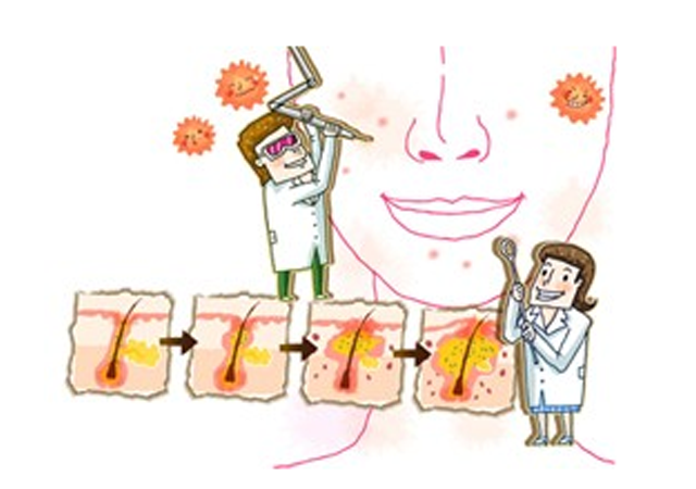 아름필피부과메디컬스킨케어