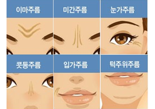 아름필피부과주름개선